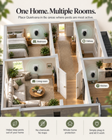Quietvana Ultrasonic Pest Repeller
