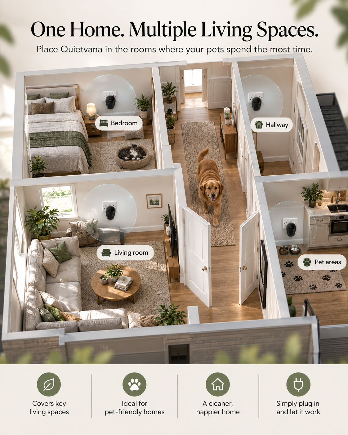 Cutaway of a home showing Quietvana placed in the bedroom, hallway, living room and pet areas